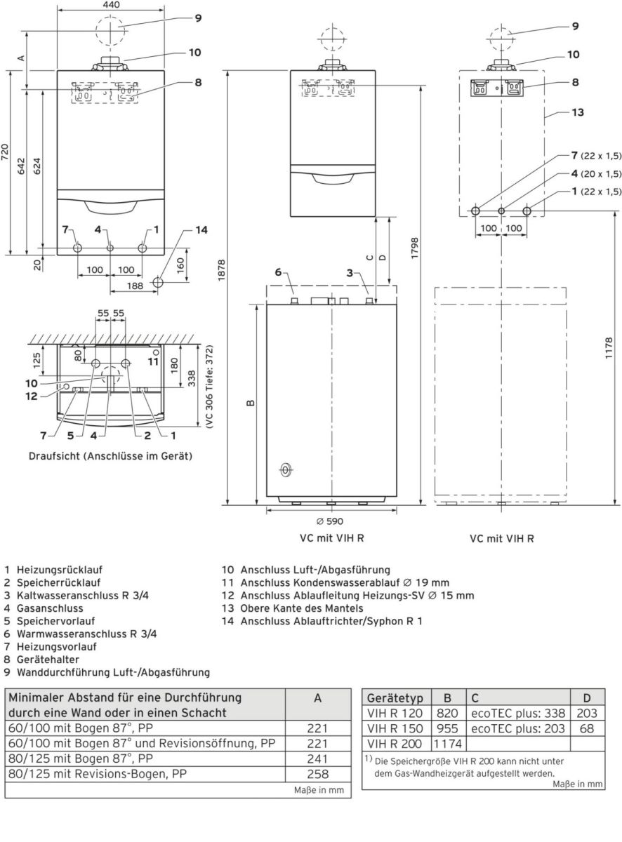 Paket 1.793 ecoTEC plus 0010046348