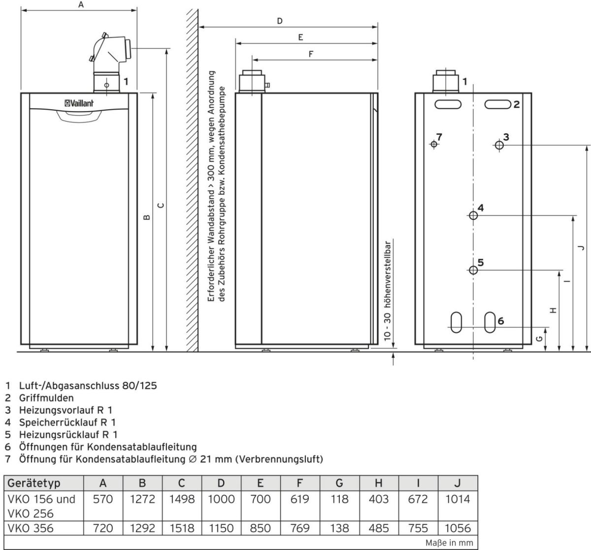Paket 3.41/6 icoVIT excl. 0010029860