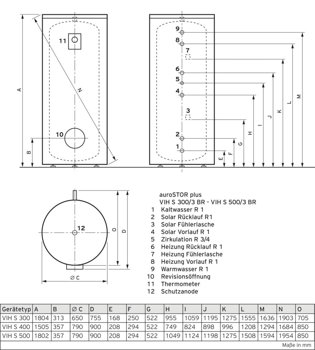 Paket 3.41/6 icoVIT excl. 0010029860