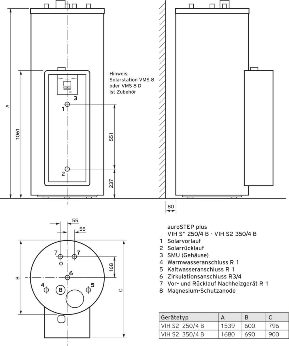 Paket 9.202/5 Solar SWW 0010042368