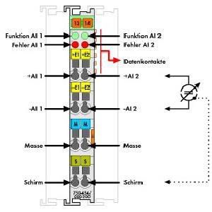 2-Kanal Eingangsklemme 750-454/000-200