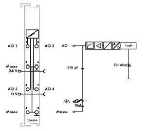 Analog Ausgangsklemme 750-559