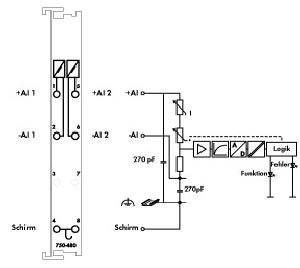 Analog Eingangsklemme 750-480