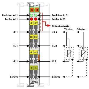 Analogeingang 750-461/003-000