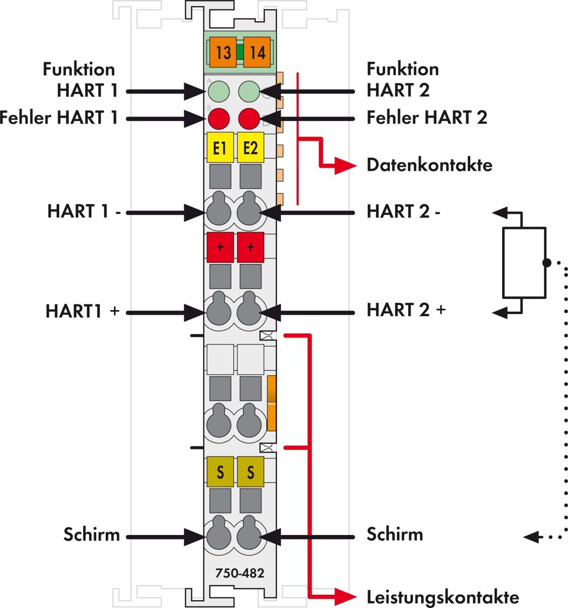 Analogeingangsklemme 750-482