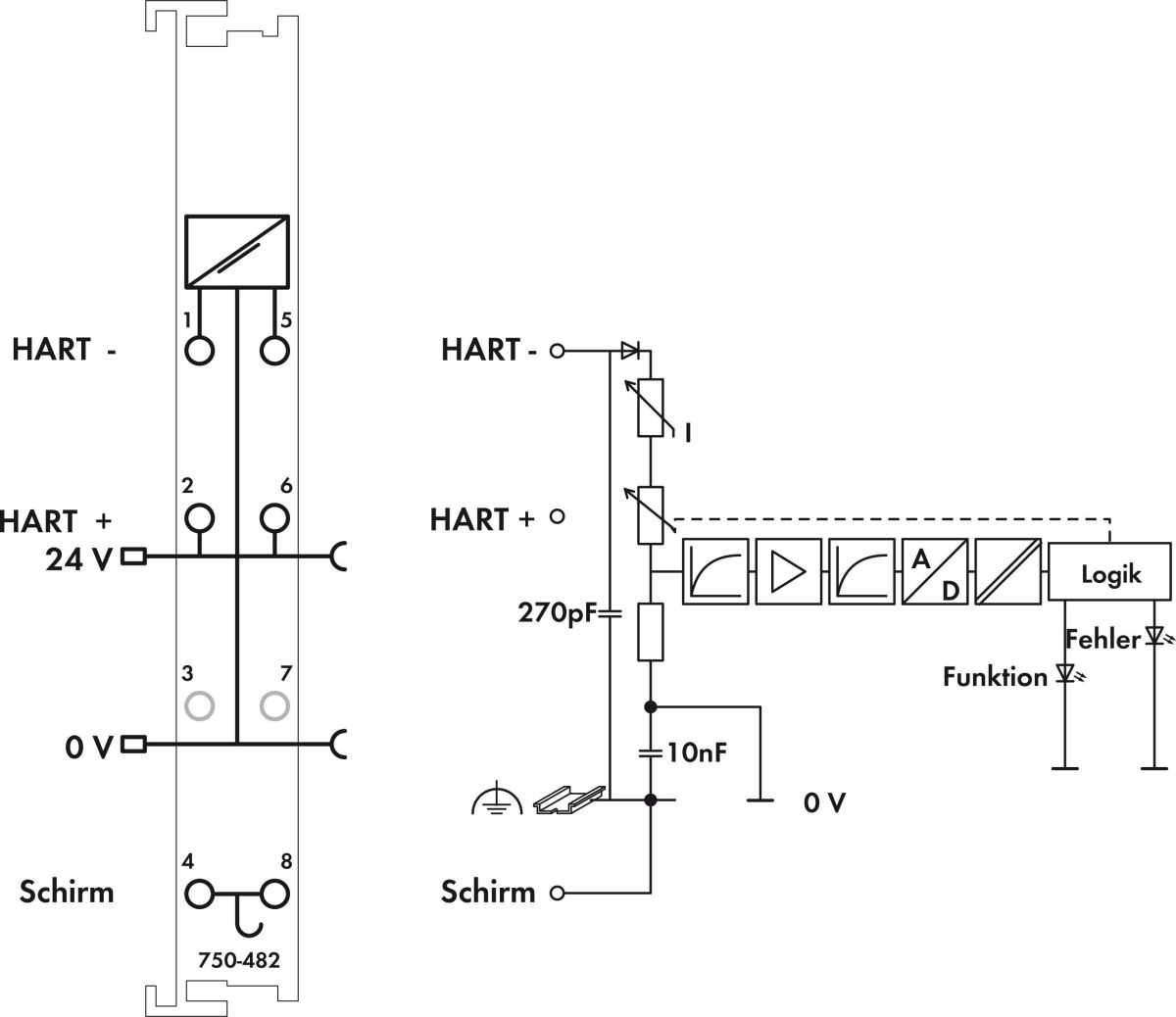 Analogeingangsklemme 750-482