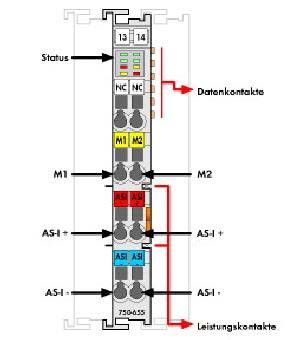 AS-Interface Master 750-655