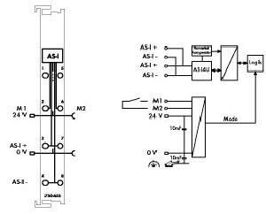AS-Interface Master 750-655