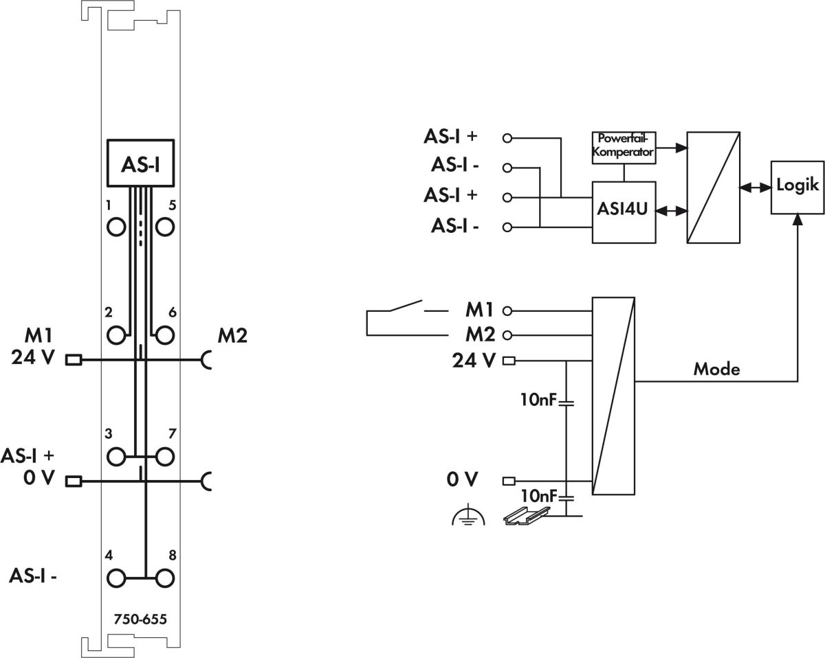 AS-Interface Master 750-655