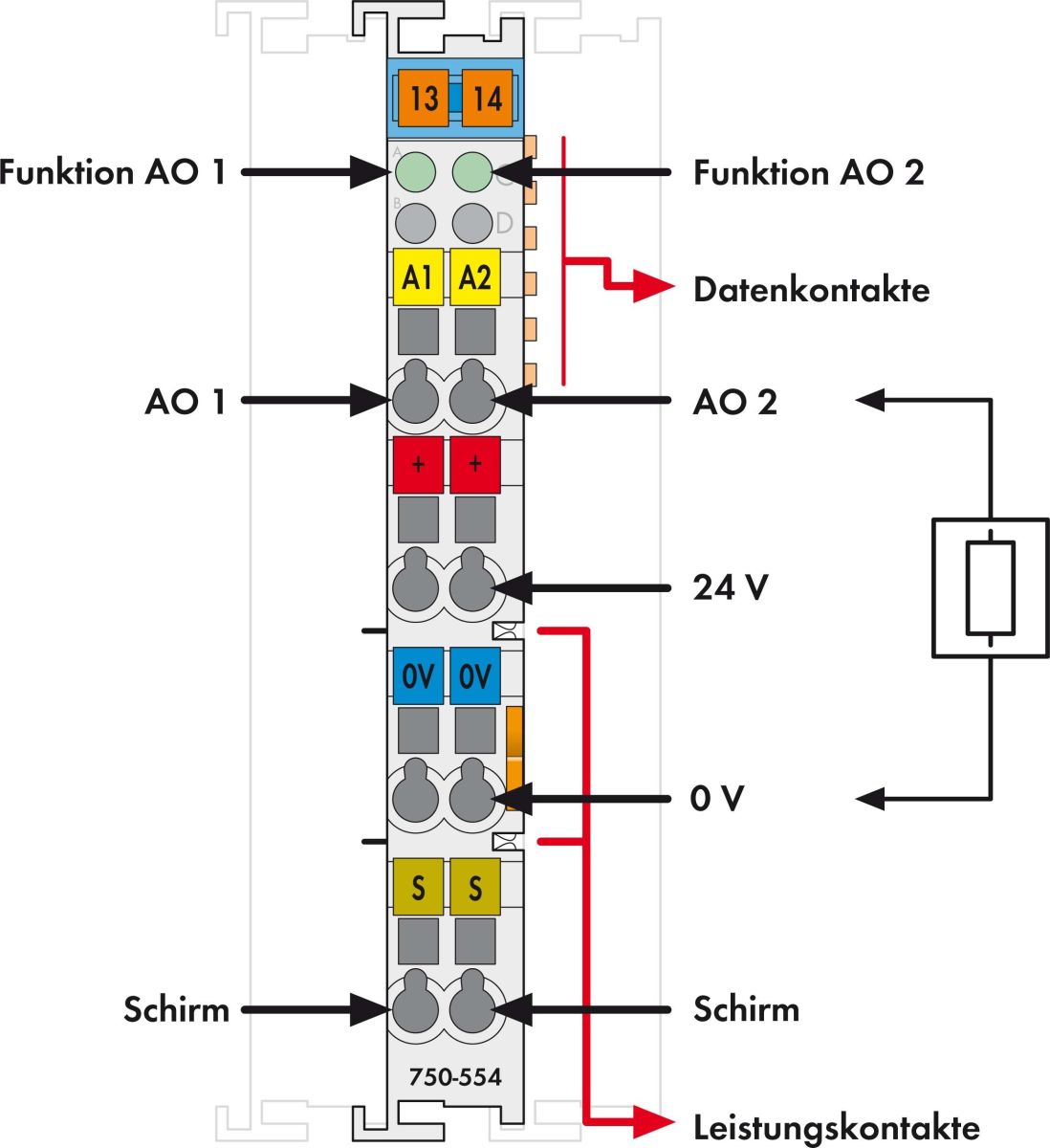 Ausgangsklemme analog 750-554