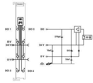 Digitale Ausgangsklemme 753-531