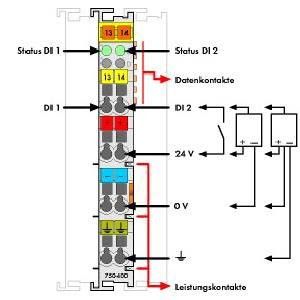 Digitale Eingangsklemme 750-400