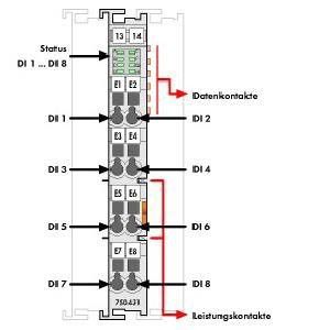 Digitale Eingangsklemme 750-431