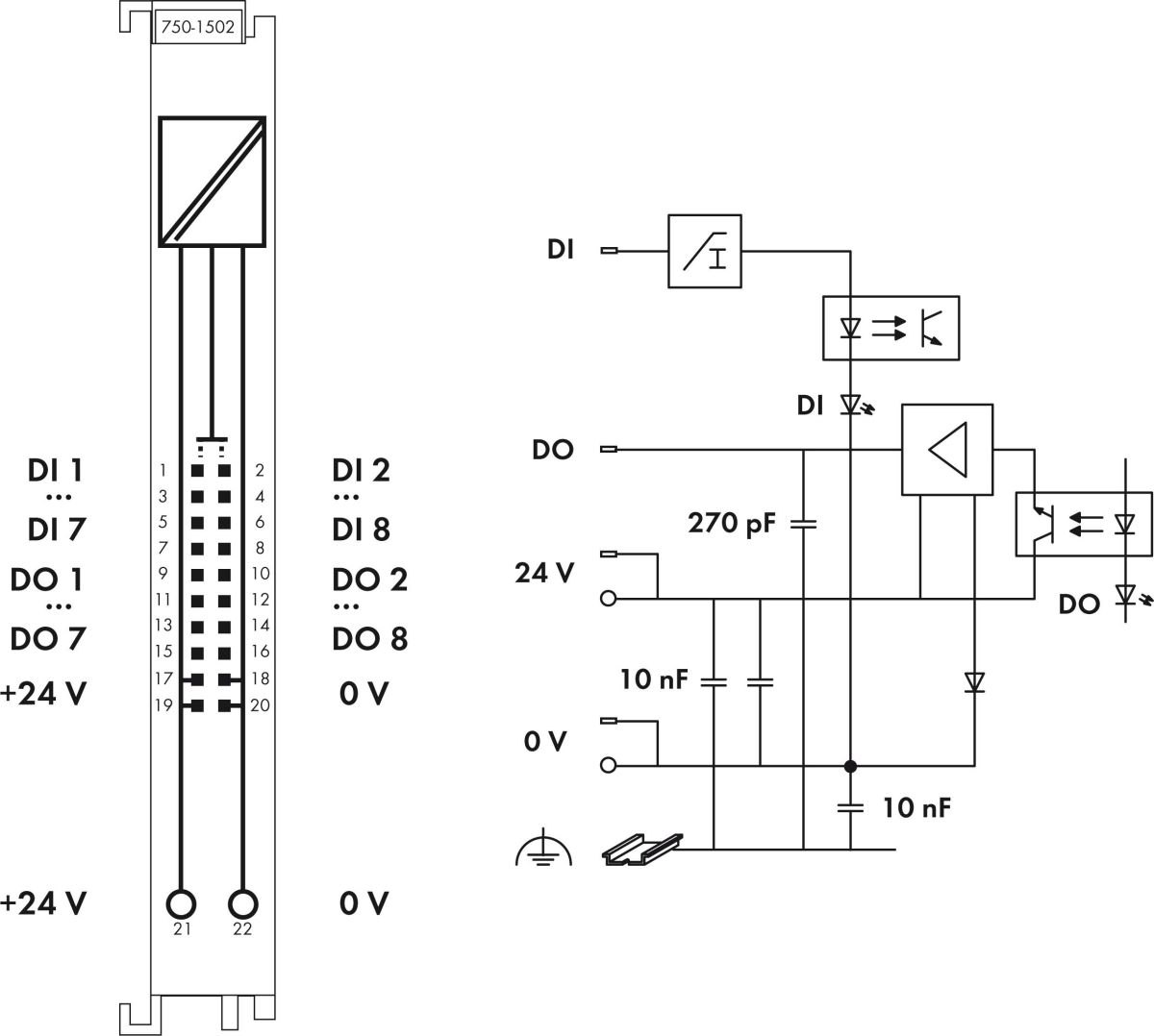 Ein/Ausgangsklemme 750-1502