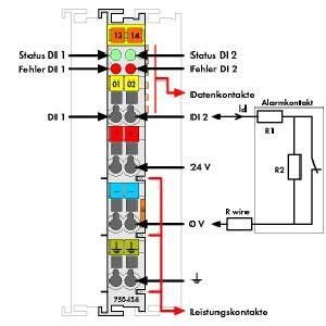 Einbruchmeldung 750-424 Einbruchmeldung 750-424