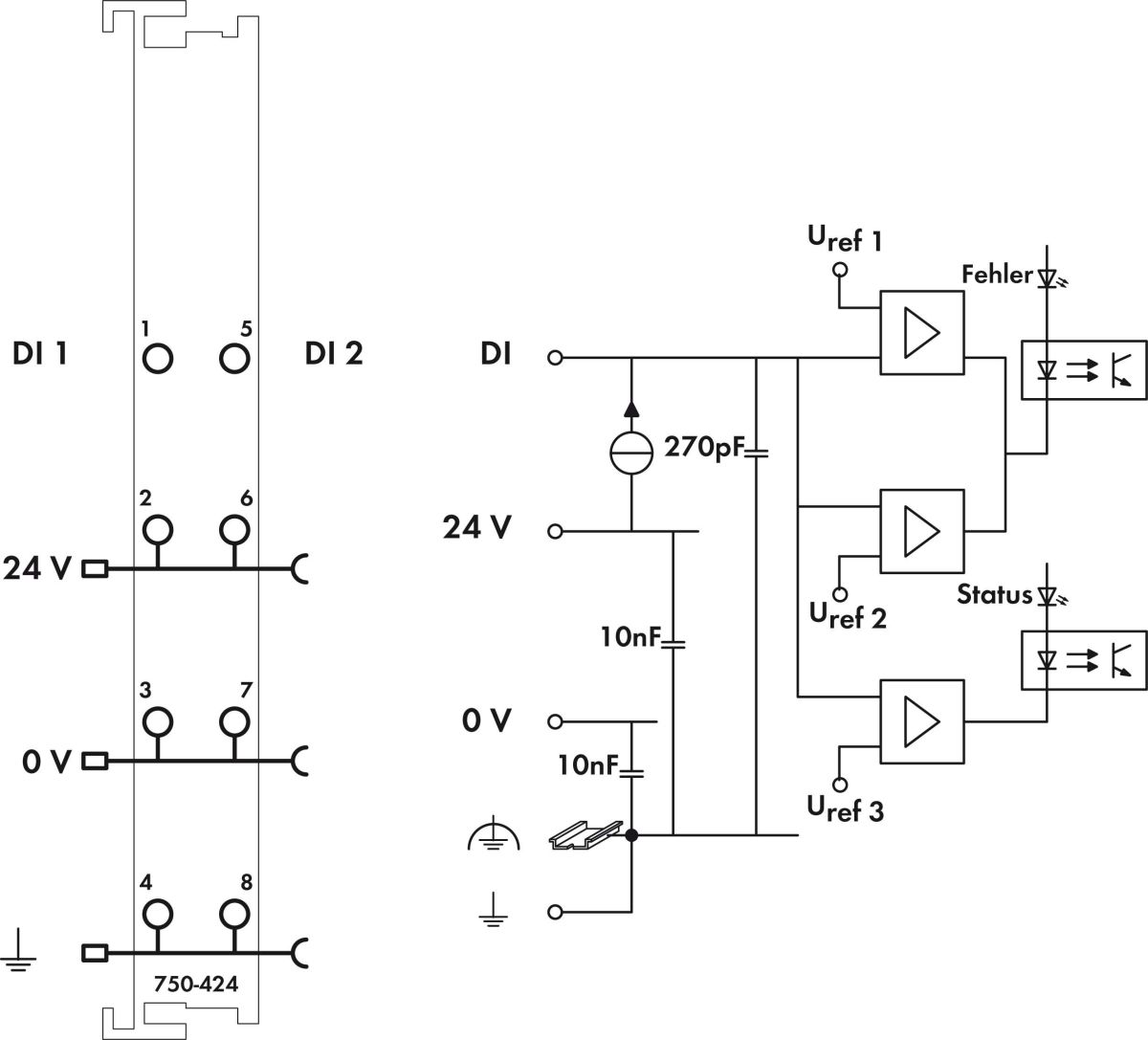 Einbruchmeldung 750-424 Einbruchmeldung 750-424