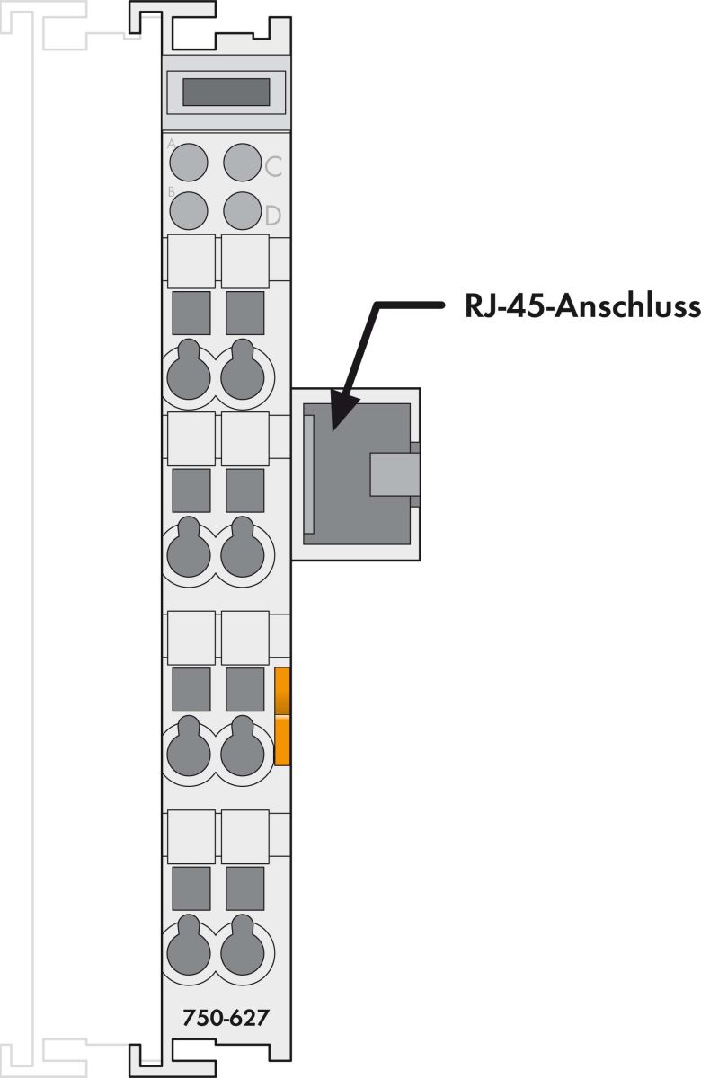 Endklemme 750-627