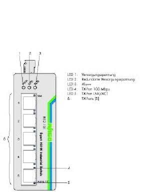 Ethernet Switch 852-101