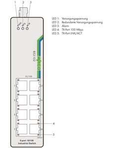 Ethernet Switch 852-102