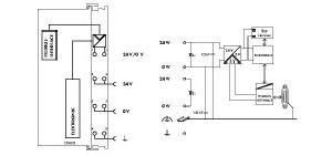 Feldbuscontroller 750-833