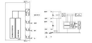 Feldbuscontroller 750-882