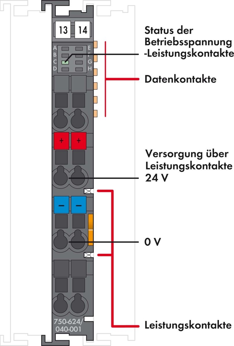 Feldeinspeisefilter 750-624/040-001