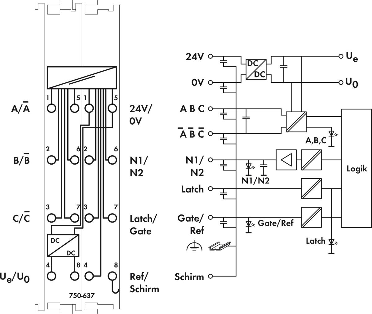 Inkremental-Encoder 750-637