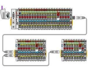 Kuppel-Modul 750-628