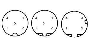 M12-Stecker 756-9401/060-000