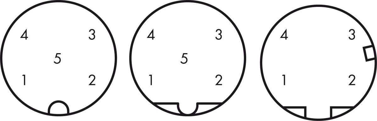 M12-Stecker 756-9401/060-000