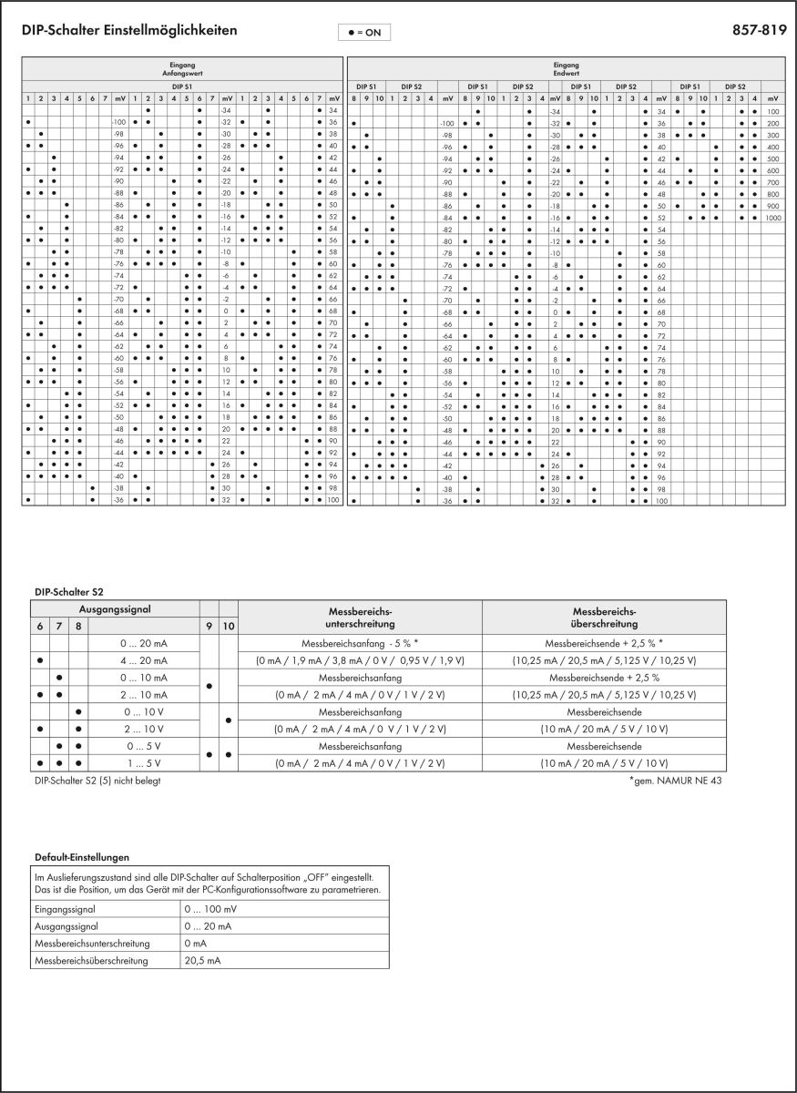 Millivolt-Messumformer 857-819