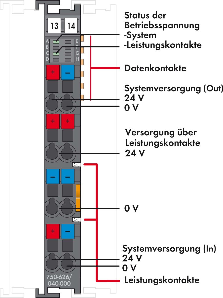 Netzteilfilter 750-626/040-000