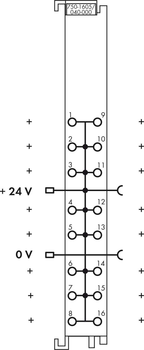 Poti-Vervielfältigungskl. 750-1605/040-000
