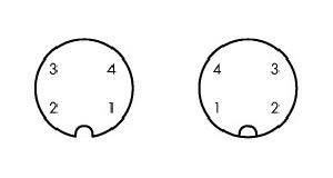 Power Kabel 756-3105/040-050