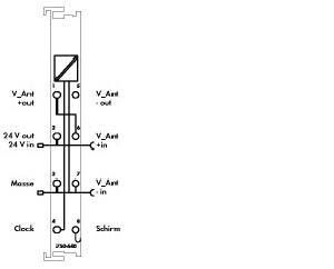 RTC-Modul 750-640