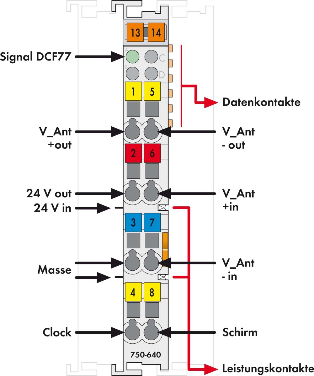 RTC-Modul 750-640