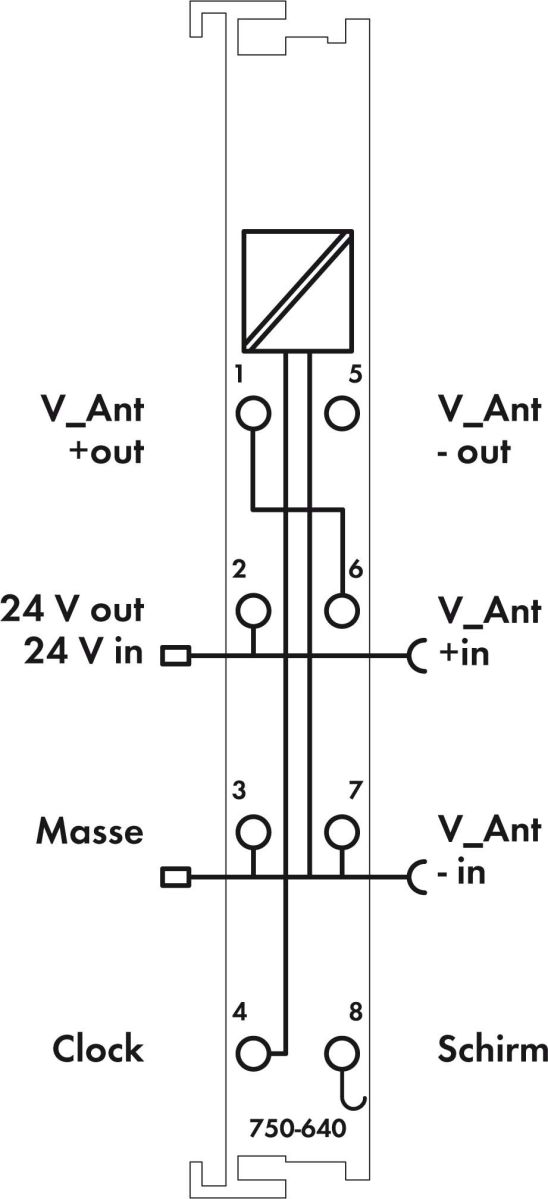 RTC-Modul 750-640