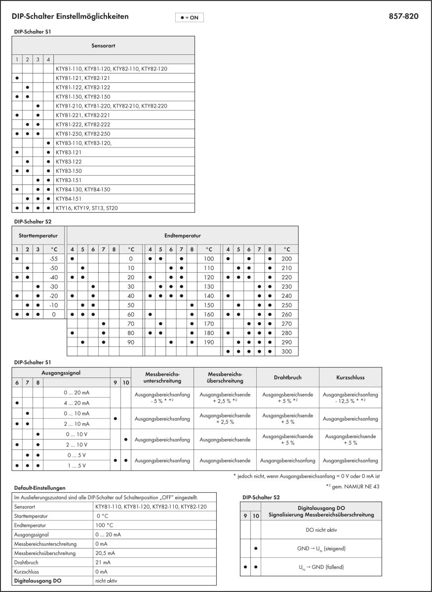 Temperaturmessumformer 857-820