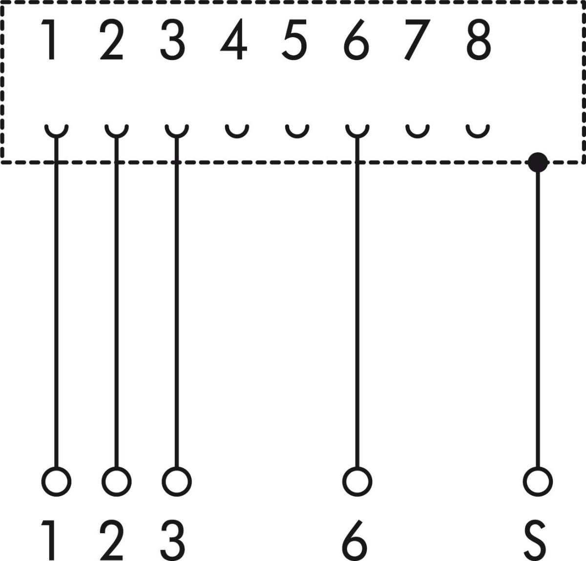 Übergabemodul 289-174