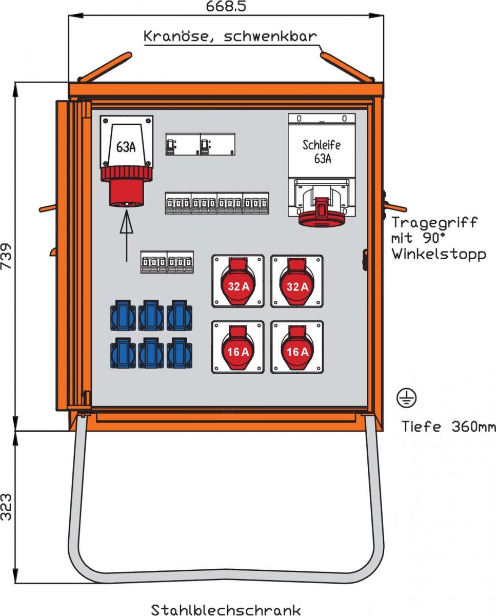 Endverteiler WEV0801R1