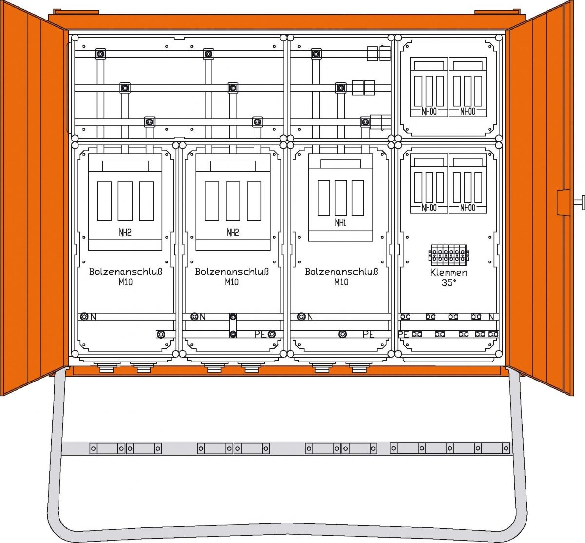 Gruppenverteiler WGV0080