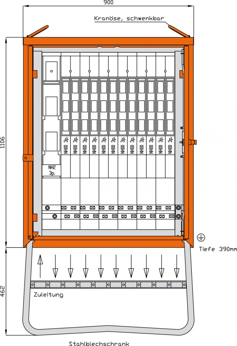 Gruppenverteilerschrank WGV0086