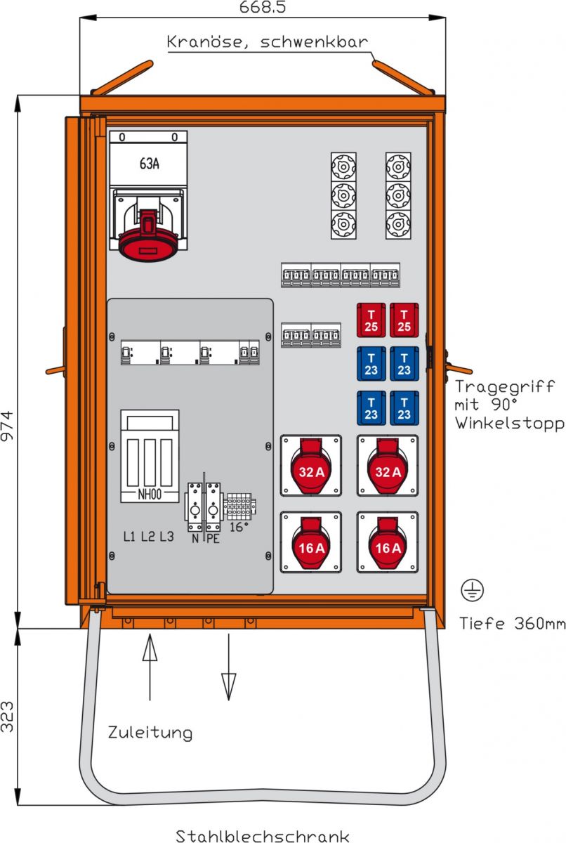 Verteilerschrank DEM80-V2