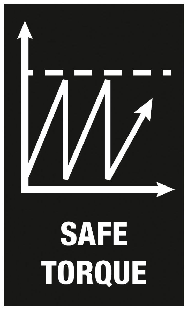 Drehmomentschlüssel-Satz Safe-Torque A 1 Set1