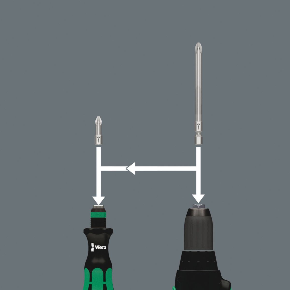Schraubendreher-Set KK 25