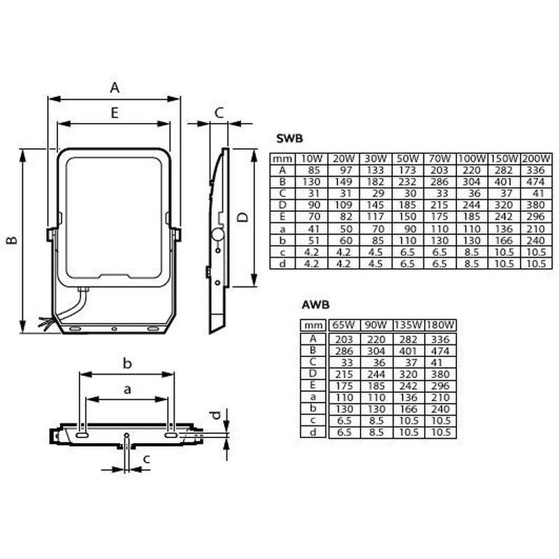 LED-Strahler BVP167 LED #73602399