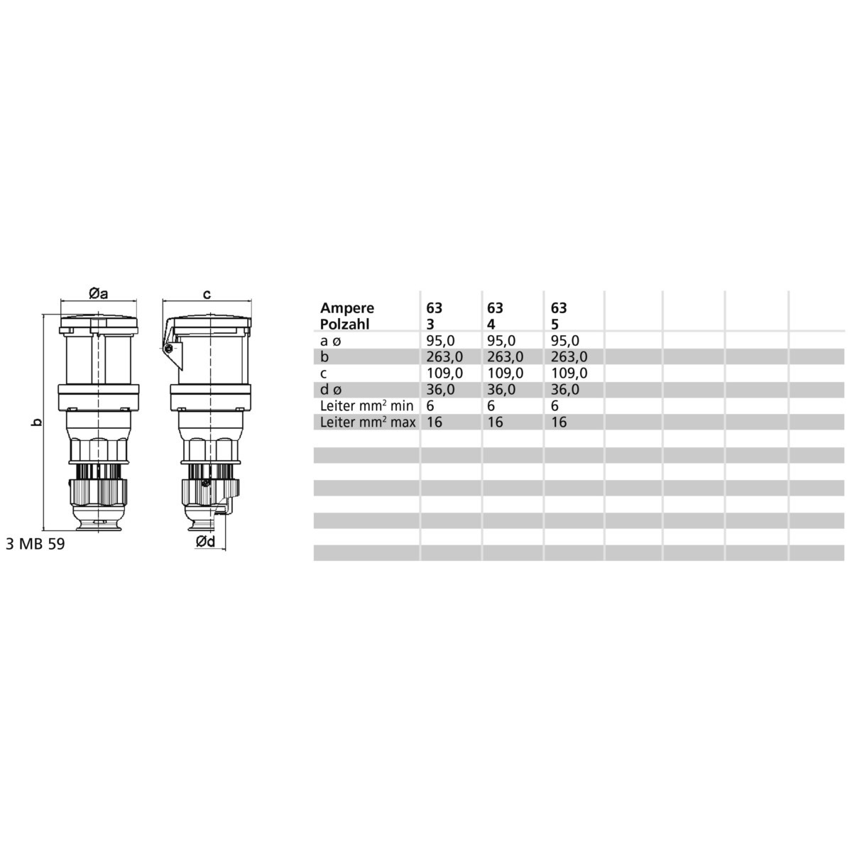 Kupplung Multi-Grip ECR 31462
