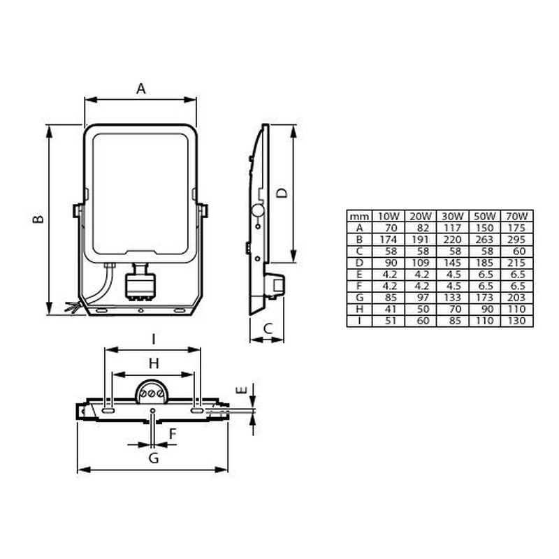 LED-Strahler BVP167 LED #73616099