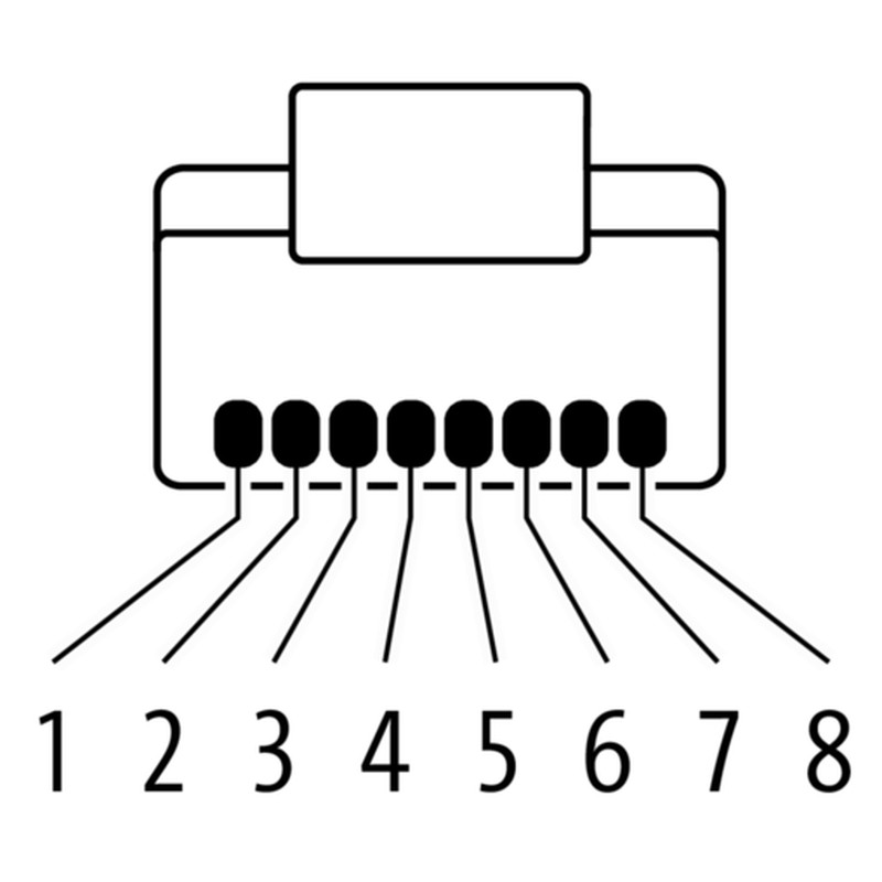 RJ45 Stecker 7000-74031-0000000