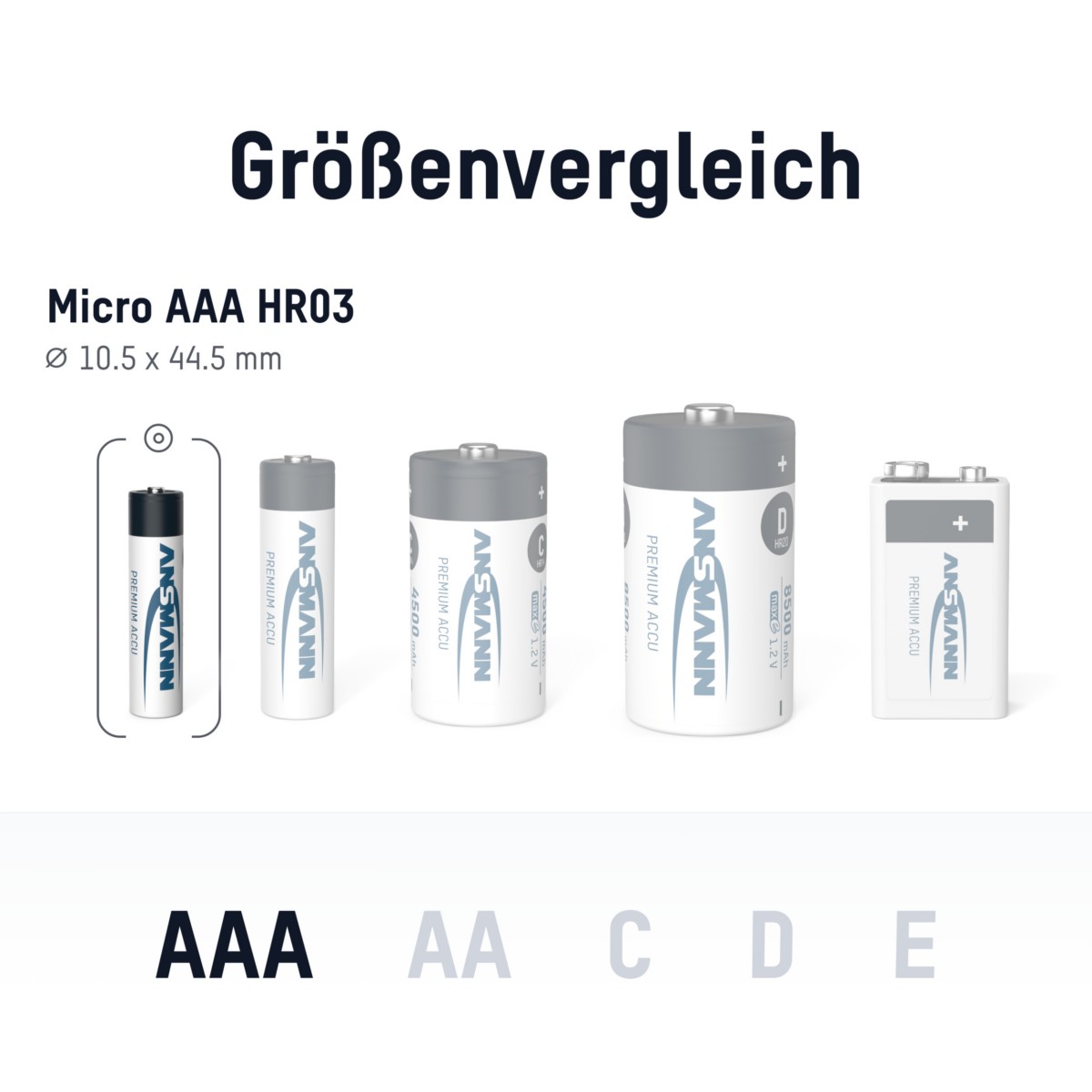 Akku Micro 5035221 sammelverp.